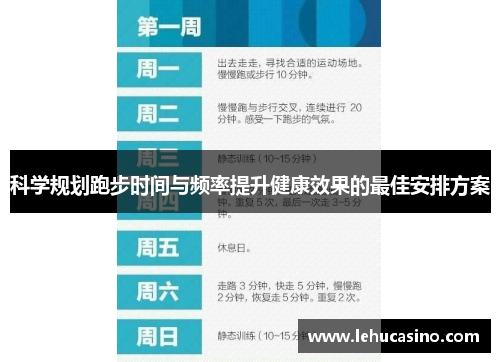 科学规划跑步时间与频率提升健康效果的最佳安排方案